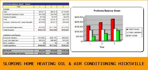 slomin's home heating oil & air conditioning hicksville