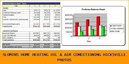 slomin's home heating oil & air conditioning hicksville photos