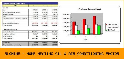 slomin's - home heating oil & air conditioning photos