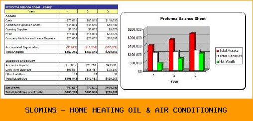 slomin's - home heating oil & air conditioning